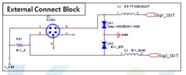 Surge 보호소자 및 ESD 차폐 IC가 적용된 회로도