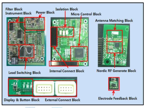 심전도계 Board 및 Block 설명