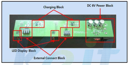 Battery Charge Board 및 Block 설명