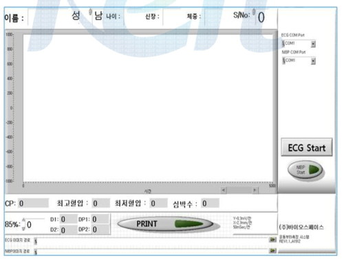 운동부하 측정 시스템 S/W Display