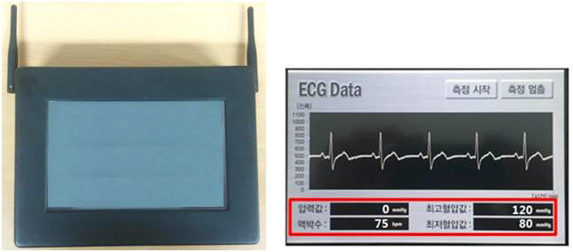 Monitoring Display Module 기구물 실물과 LCD