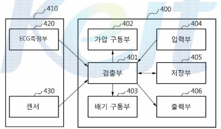 측정방법 개략도