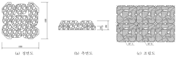 식생 호안 블록 제품도