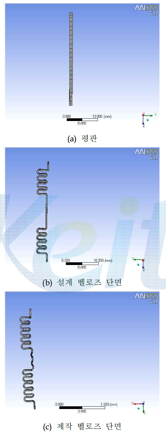 평판 모델 mesh 설정