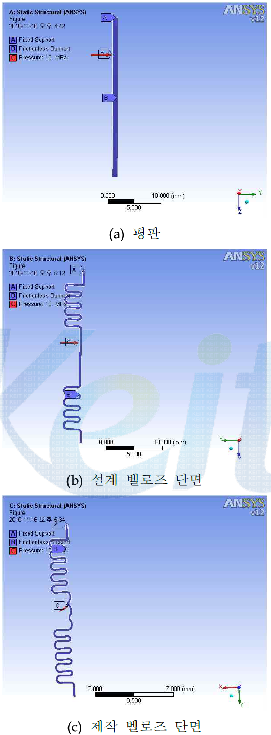 평판 모델 경계조건 설정