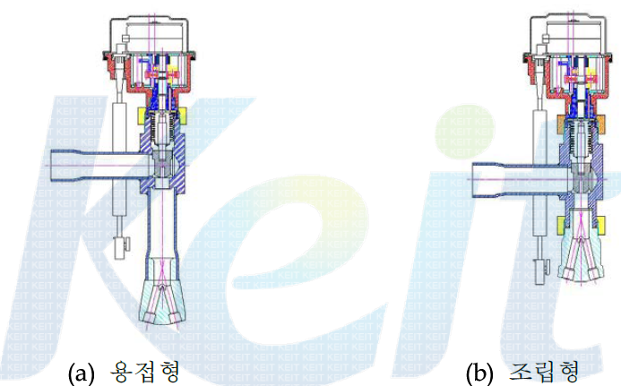 분배기를 가지는 전자팽창밸브