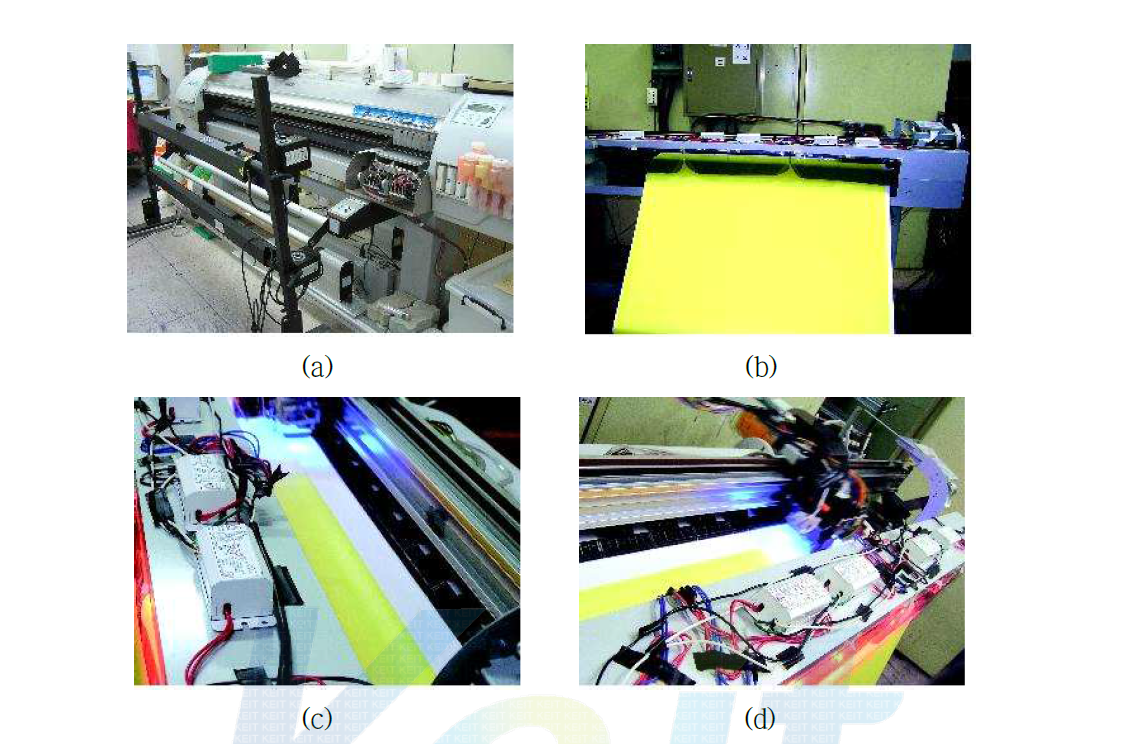 DTP 프린터 비교 (a)Textile direct inkjet printer and (b),(c),(d) Modified UV-LED curable inkjet ink printer