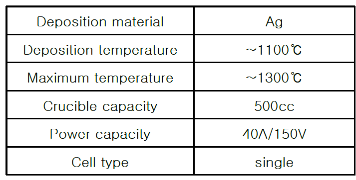 500cc 복사열 가열형 effusion cell의 spec