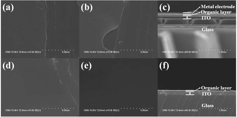 500cc Effusion Cell로 제작된 OLED 소자의 (a,d) surface, (b,e) 45o tilting, (c,f) cross-section SEM 이미지.