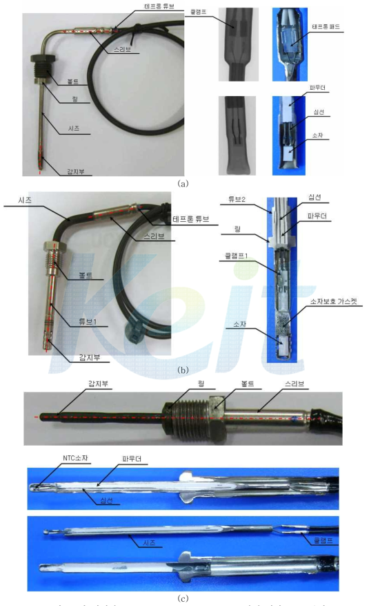 각 경쟁사 (a)Stoneridge (b)Epiq (c)NTK 사의 외장 구조 분석