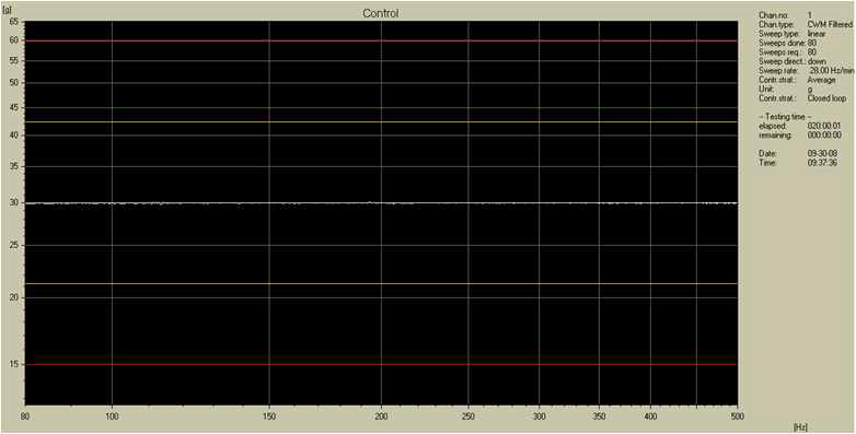 진동 시험 조건 30g, 80~500Hz