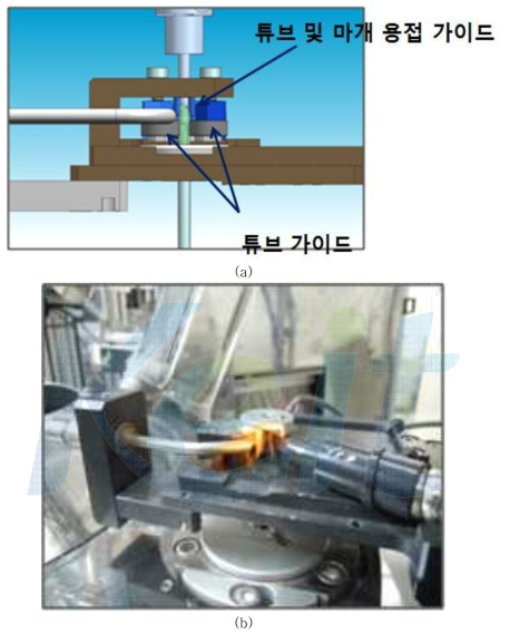 마개 용접 공정 (a) 3D 설계 모델 (b) 제작 완료 된 용접 지그