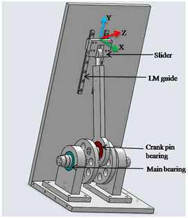 단일 Slider block의 모델