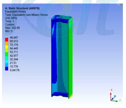 사각기둥의 등가응력 해석결과