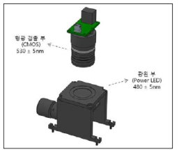 Real-time PCR 광 측정 장치 설계도