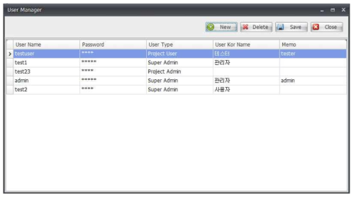 User Manager 화면