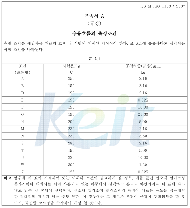 KS M ISO 1133 : 부속서 A. 용융흐름의 측정조건