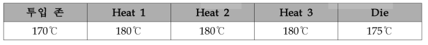 Ex : LDPE의 경우 작업온도