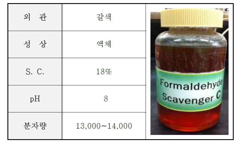 포름알데히드 제거제(C-1)의 특성