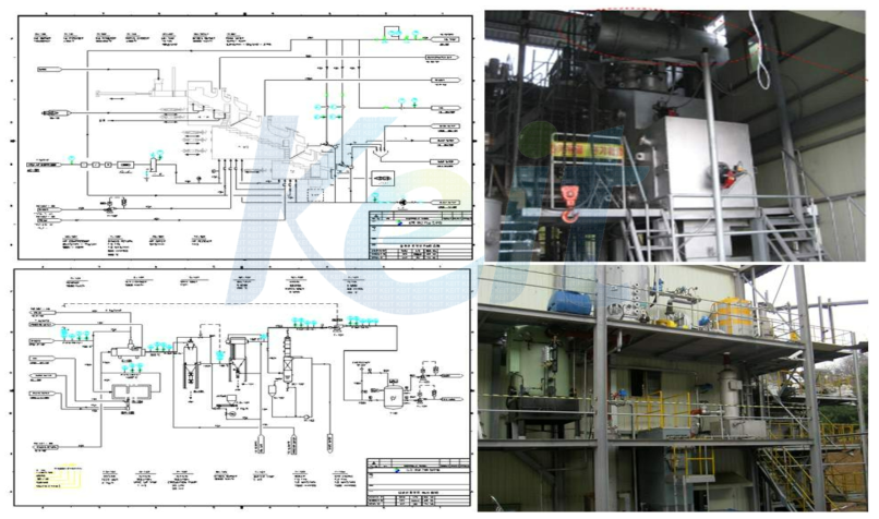 100kg/hr 다단열분해 Pilot Plant 및 후처리 설비