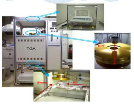 TGA 열중량 분석 실험장치