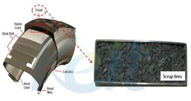 폐타이어 실험재료 (Scrap tire)