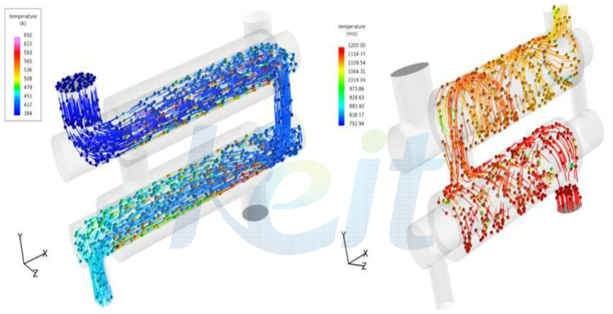 CFD 온도해석 결과