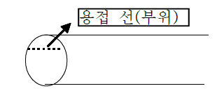 제작용 파이프