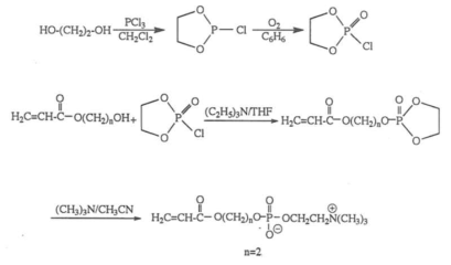 The synthesis of methacrylate monomer containing phosphatidycholine moiety