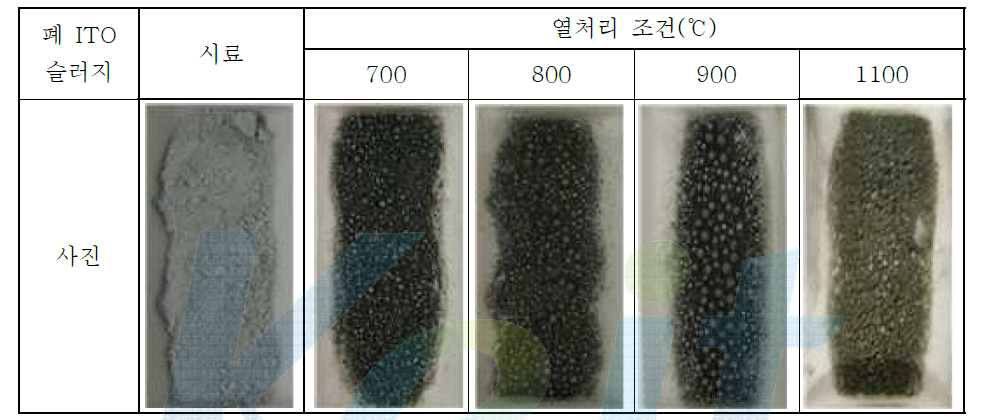 수소환원로를 이용하여 열처리한 후 폐 ITO 슬러지