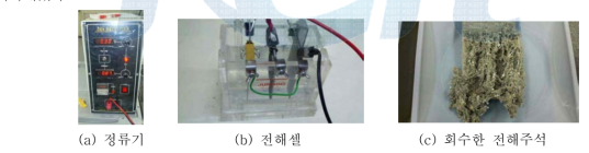 실험에 사용한 전해셀 및 정류기