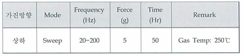 열진동 내구시험 Spec