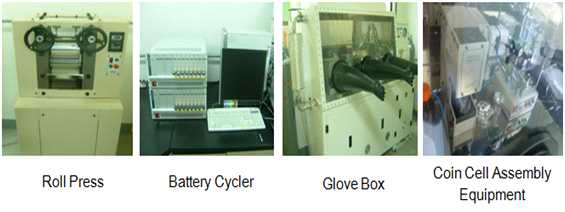자체보유 코인셀 제조 장비