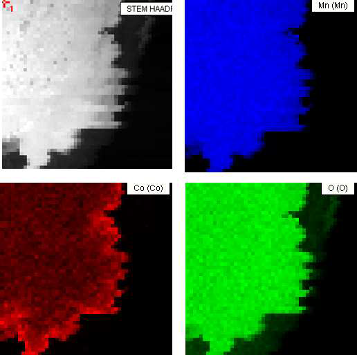 TEM-EDS Image Mapping 분석