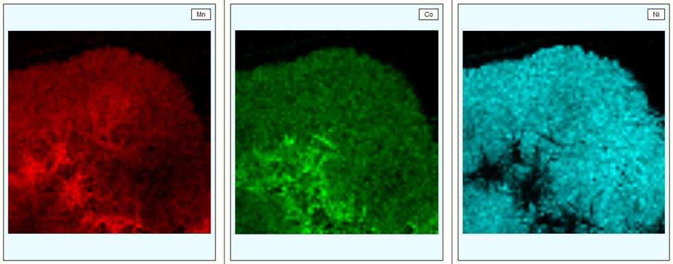 TEM-EDS Image Mapping 분석