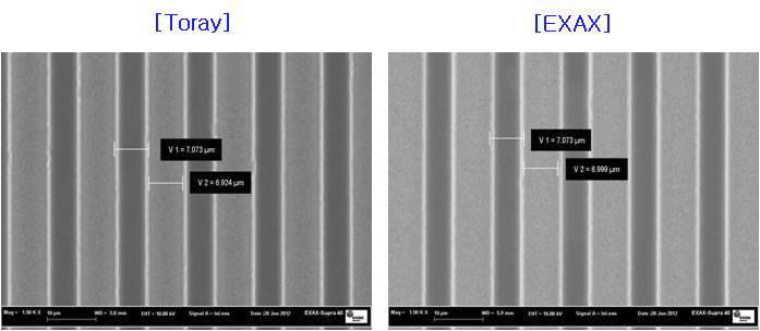 7um line/space=1:1 resolution SEM 분석