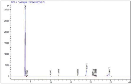 ZnO – 400℃ 소성