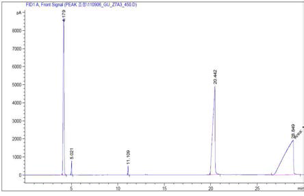 Zn / Al = 7 / 3