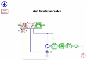 Anti-cavitation Valve AMESim 모델