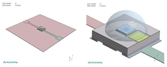 LED 구성요소의 CAD 모델 Import 및 3차원 화면 표시