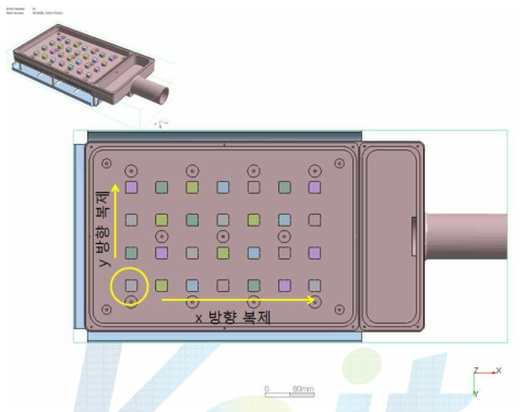 LED소자의 Array 배열을 위한 복제 기능