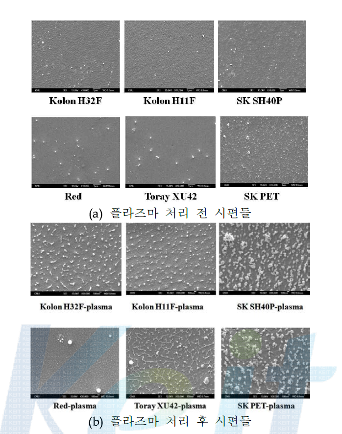 PET 원단 종류에 따른 플라즈마 처리 전후 비교