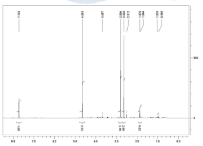 Octanoyl-HP-COOH의 1H-NMR 분석자료