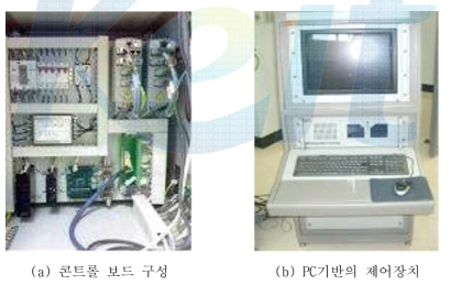 모션 제어를 위한 구성 요소