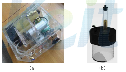 CO2 Controller와 Humidifier