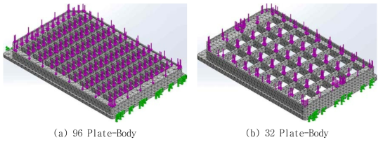 Plate-Body 구조해석 결과