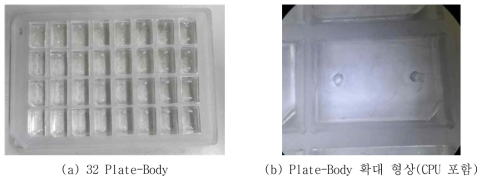 32 CPU와 Plate-Body(32 Multi-Well Plate)