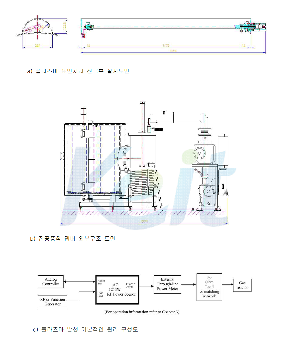 열가열 증착기 및 플라즈마 발생장치 개략도