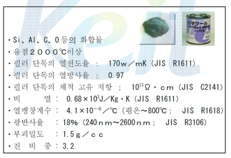 최종 시제품에 적용한 열방사 도료의 제품 사양