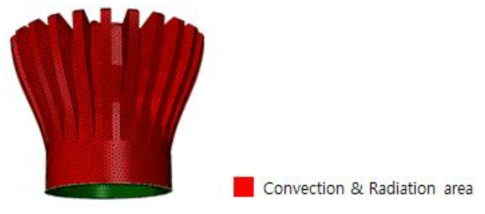 벤치마킹 모델의 경계조건 부여 : Convection & Radiation